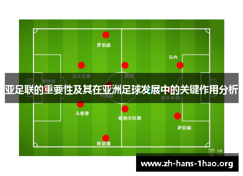 亚足联的重要性及其在亚洲足球发展中的关键作用分析