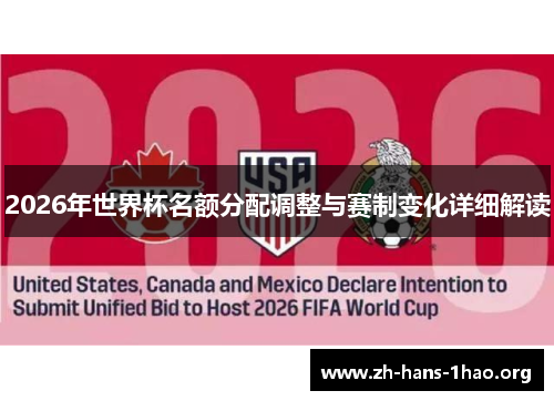 2026年世界杯名额分配调整与赛制变化详细解读