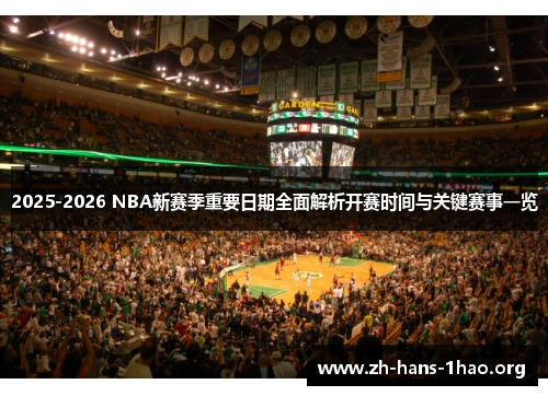 2025-2026 NBA新赛季重要日期全面解析开赛时间与关键赛事一览