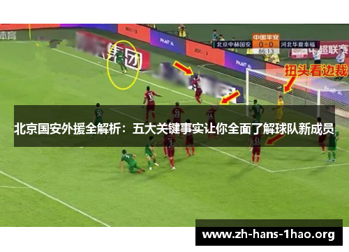 北京国安外援全解析：五大关键事实让你全面了解球队新成员