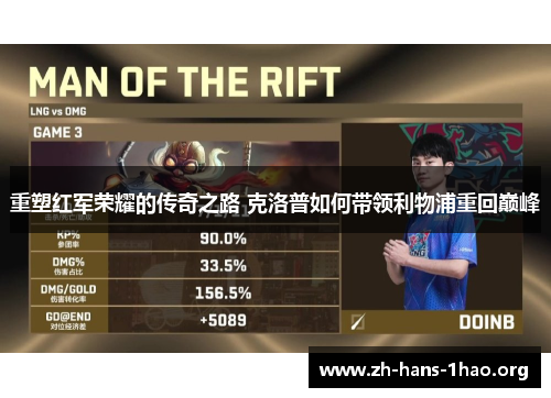 重塑红军荣耀的传奇之路 克洛普如何带领利物浦重回巅峰 重塑红军荣耀的传奇之路 克洛普如何带领利物浦重回巅峰