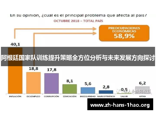 阿根廷国家队训练提升策略全方位分析与未来发展方向探讨 阿根廷国家队训练提升策略全方位分析与未来发展方向探讨