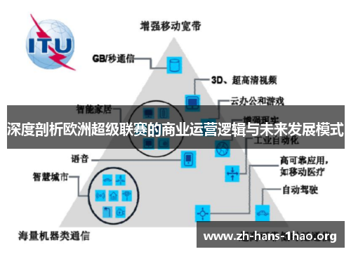 深度剖析欧洲超级联赛的商业运营逻辑与未来发展模式 深度剖析欧洲超级联赛的商业运营逻辑与未来发展模式