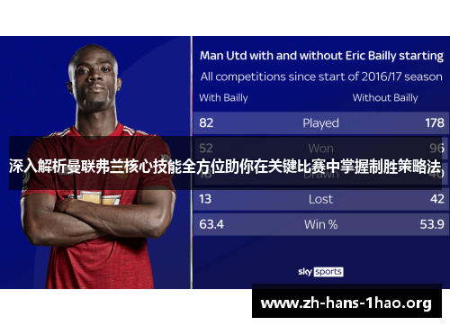 深入解析曼联弗兰核心技能全方位助你在关键比赛中掌握制胜策略法 深入解析曼联弗兰核心技能全方位助你在关键比赛中掌握制胜策略法