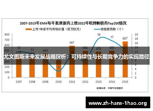尤文图斯未来发展战略探析：可持续性与长期竞争力的实现路径